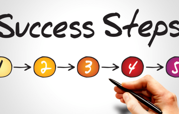 Forex Trading - 5 steps to succeed