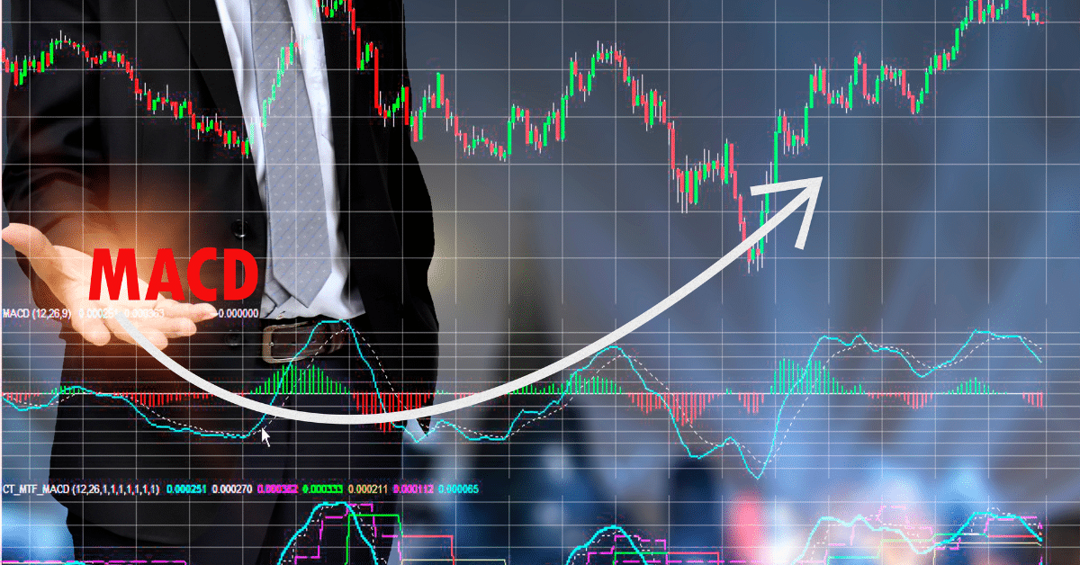 bollinger bands and MACD