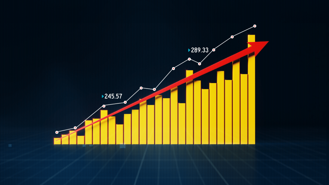 Technical Analysis